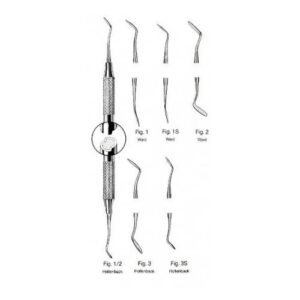 Amalgam Instruments